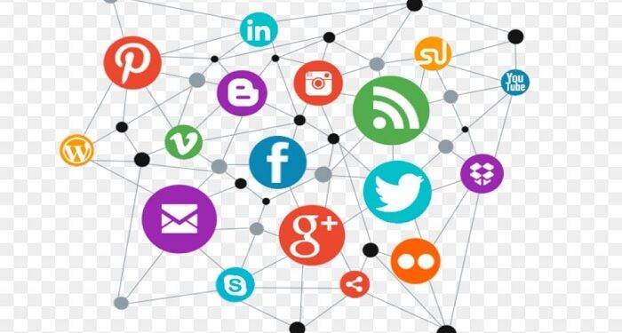 What is the Full Form of OOPS in Social Media?