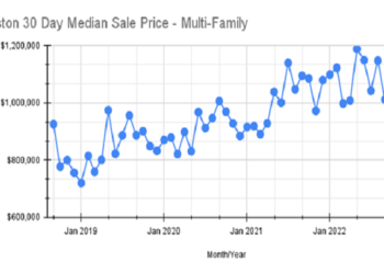 Boston Multi Family Market Report