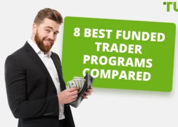 The World’s Leading Funded Trader Program